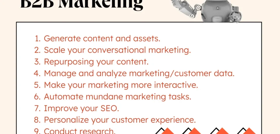 ai-in-b2b-marketing-2-20240816-1513788